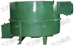 XGZ Series of Swirling High-frequency Vibrating De-watering Screen